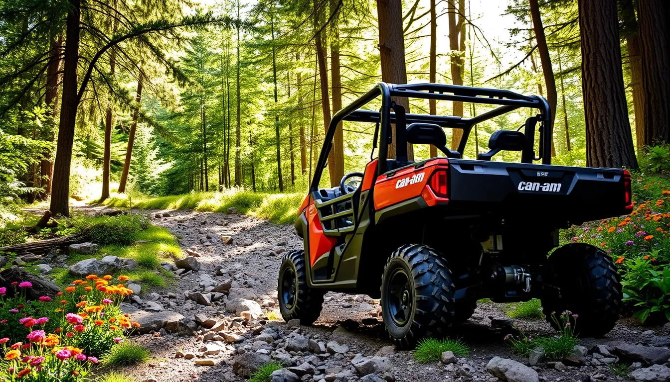 Consórcio BRP can-am Defender 976 MAX DPS 4x4 (UTV) 2026: Preços Atualizados