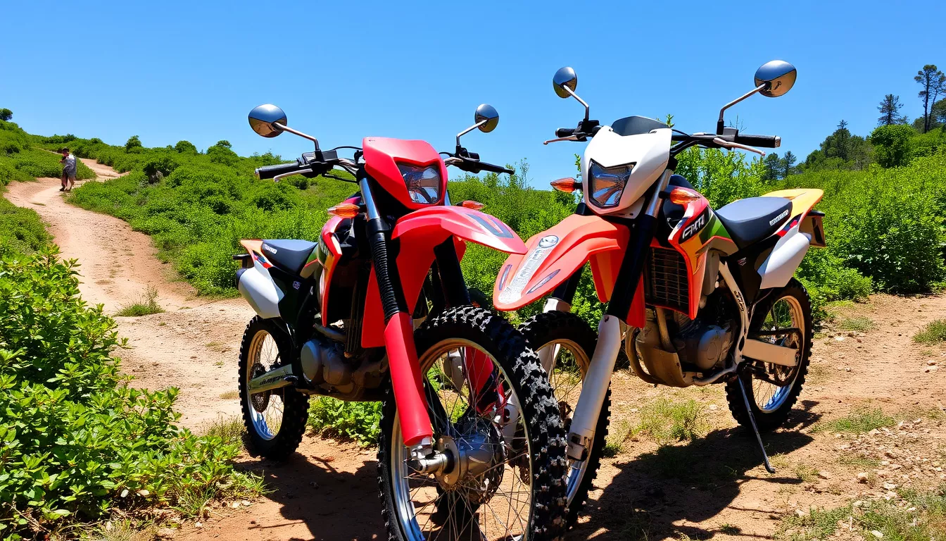 Consórcio CRF 230 e CRF 250F: prazos, valores e contemplação