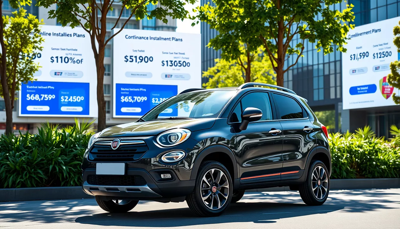 Consórcio Fiat ARGO 1.0 2026: Simule Parcelas Online