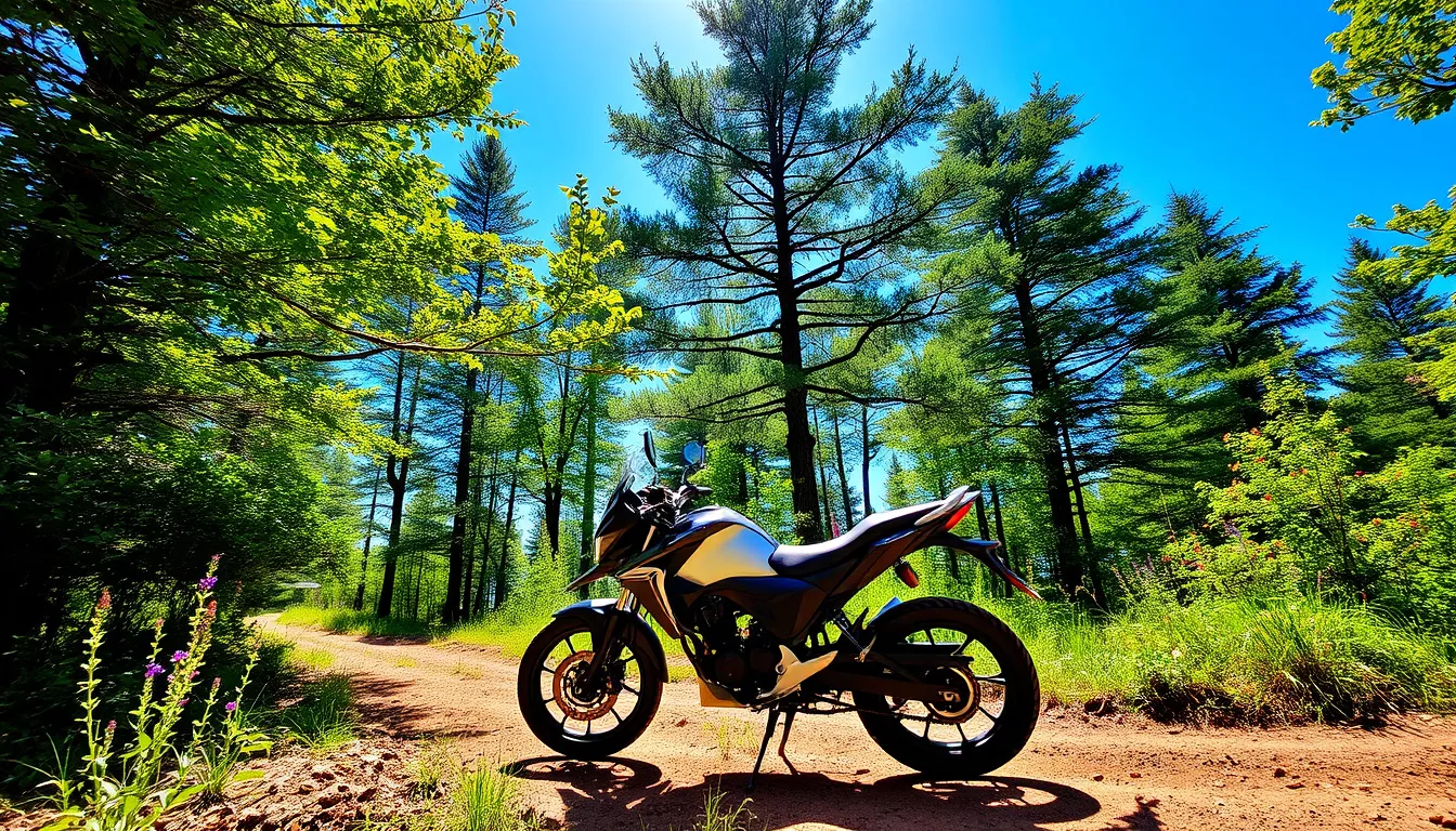 Consórcio HONDA XRE 190/ Flex 2026: Confira a Simulação de Preços