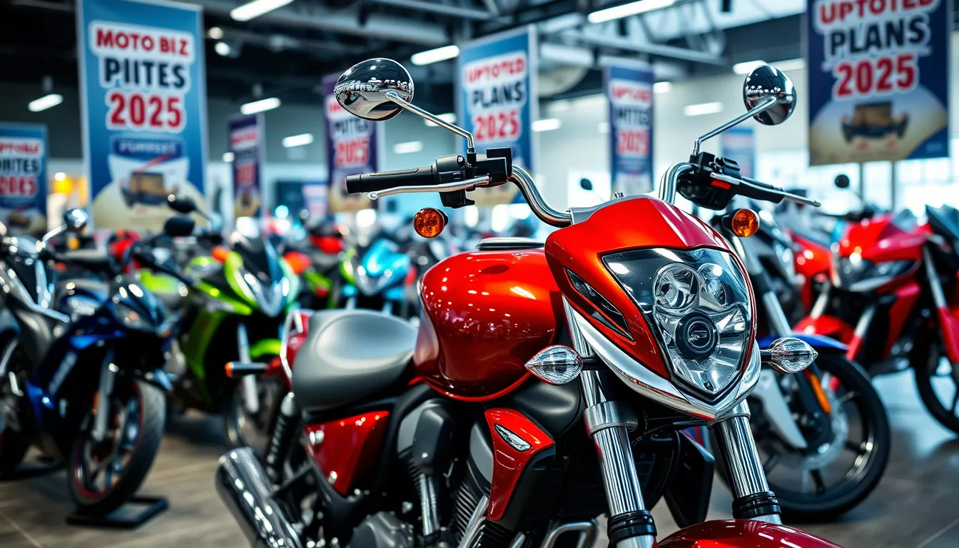 Consórcio Moto Biz 2025: Planos Atualizados