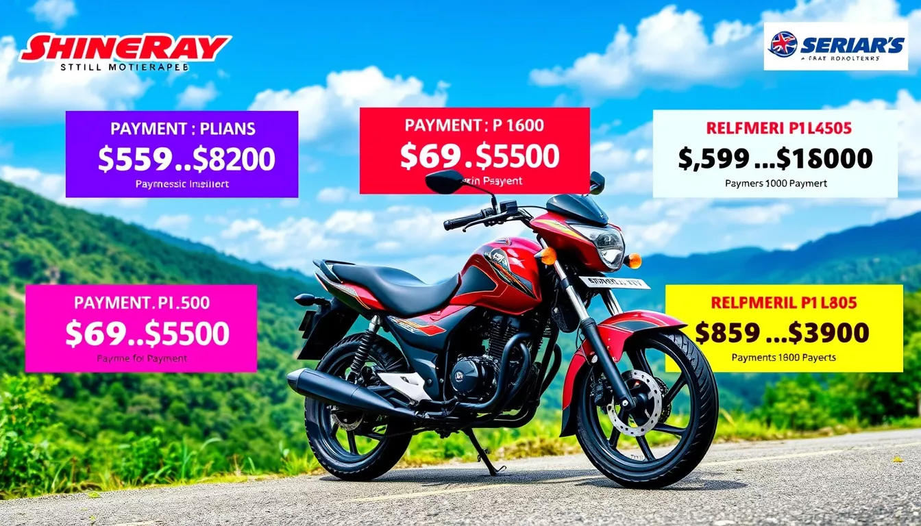 Consórcio Shineray 250: Planos e Parcelas