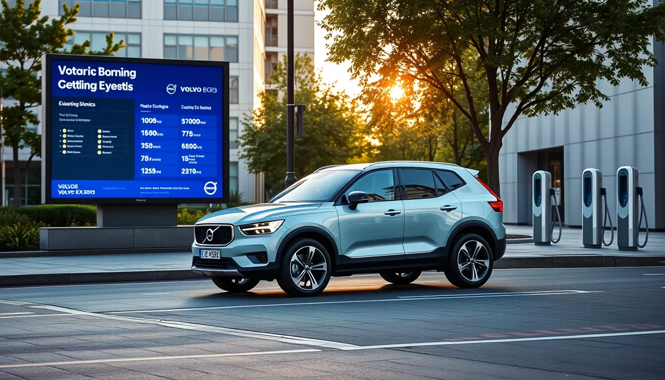 Consórcio Volvo EX30 E60 Core (Elétrico) 2026: Preços e Tabela de Valores