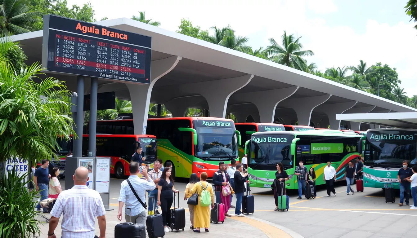Quais são as empresas do grupo Aguia Branca?