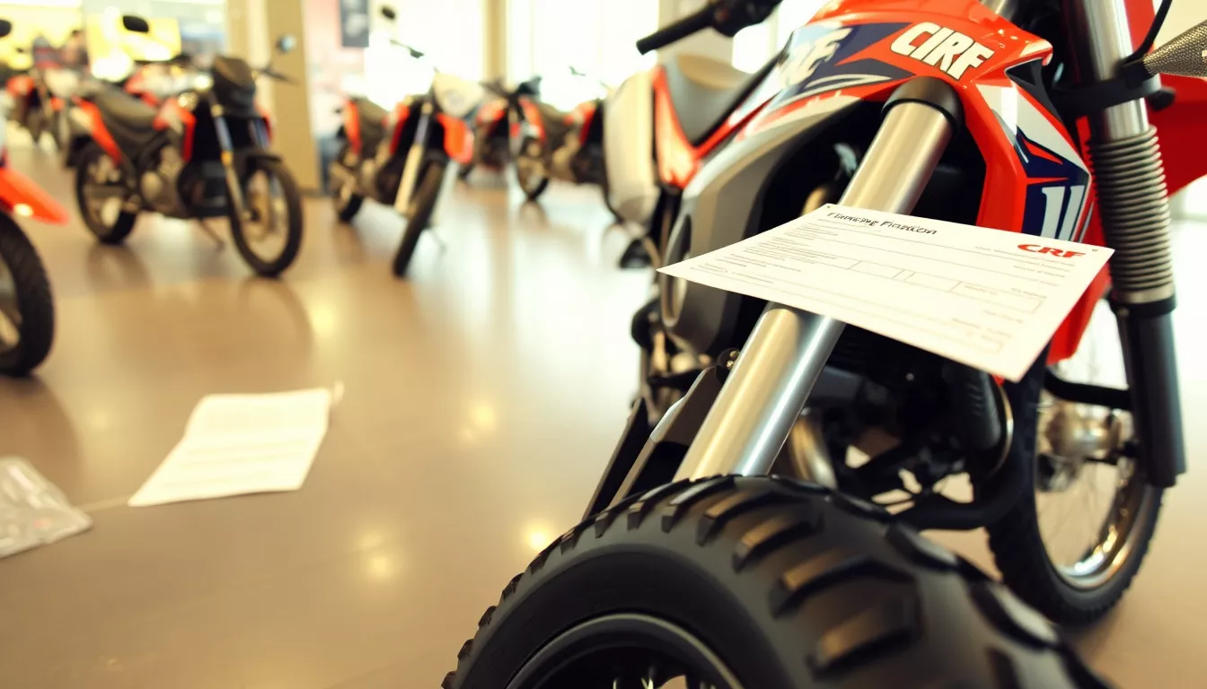 Quanto sai uma CRF financiada?