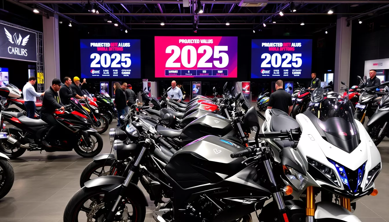 Rodobens Consórcio de Moto: valores em 2025