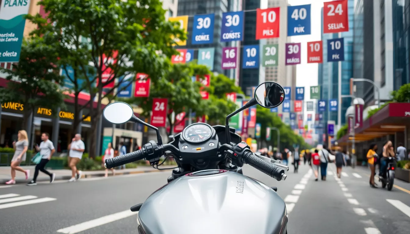 Tabela de Consórcio Honda CB 300: planos disponíveis